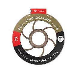 PT SEDGE FLOUR TIPPET 3#